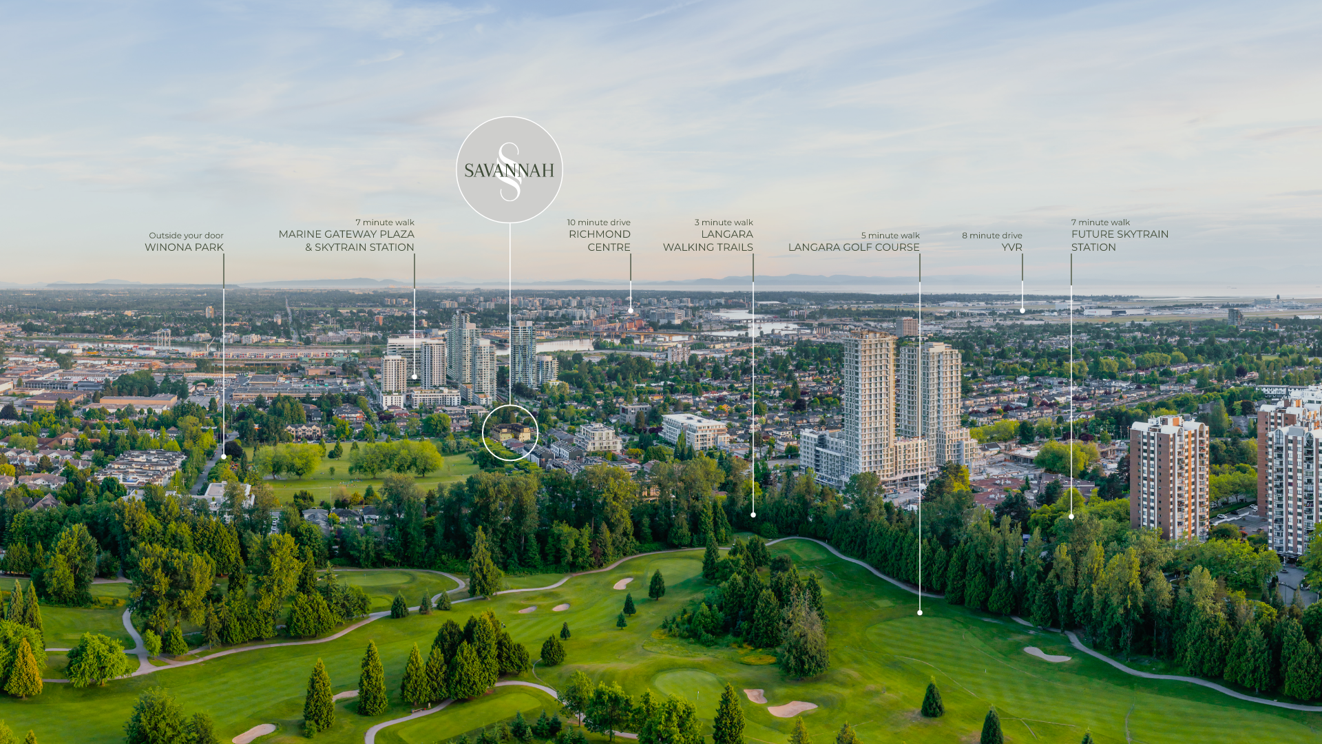 Neighbourhood Hero Image Callouts